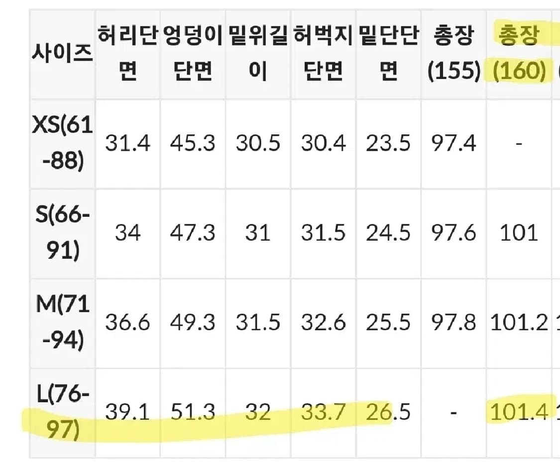 [새상품] 고고싱 데님 카고 팬츠 상품이미지4