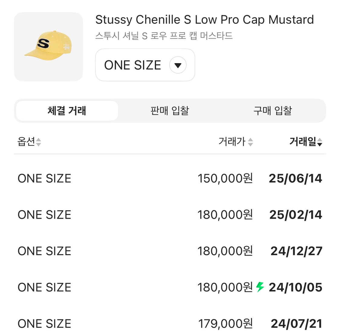 스투시 셔닐 S 로우 프로 캡 상품이미지5