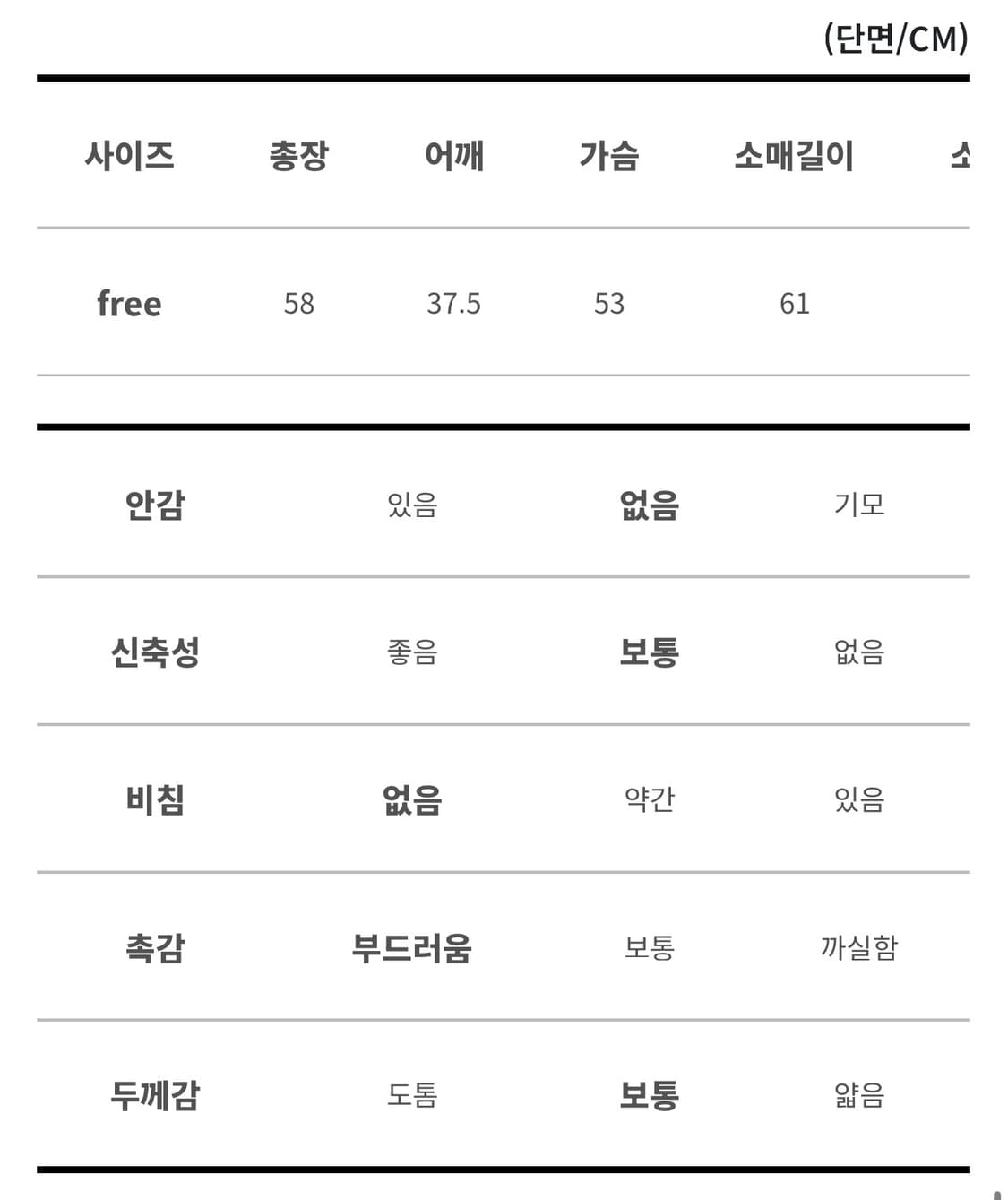 이브닝 루즈핏 브이넥 니트 데일리 가디건 상품이미지7