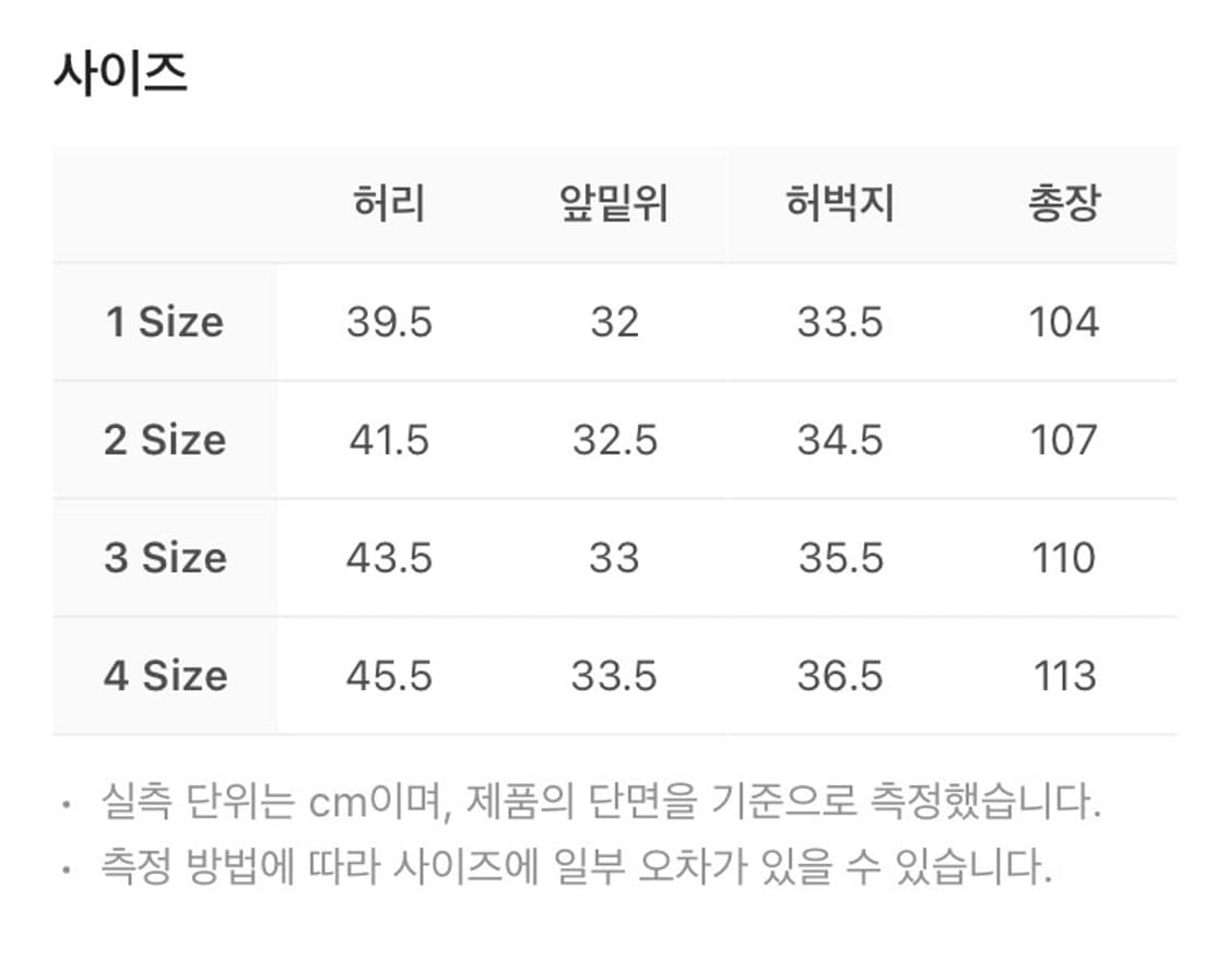 산산기어 패널드 다트 팬츠 차콜 - 23FW 상품이미지6