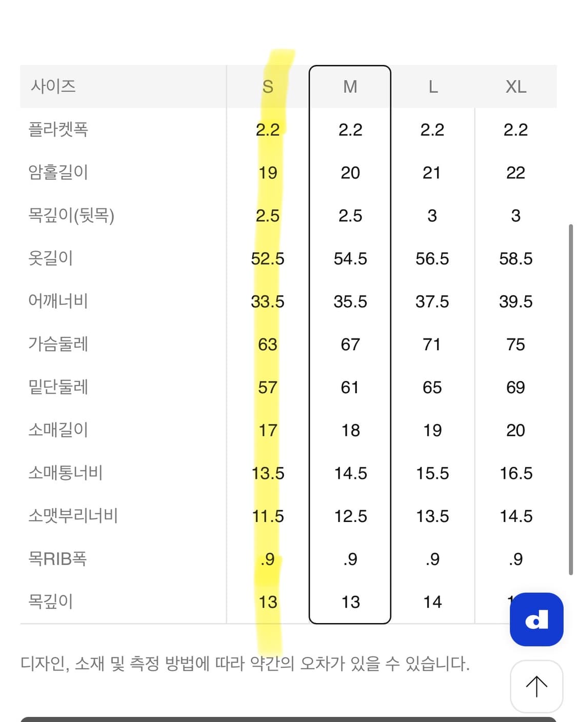 8seconds 에잇세컨즈 골지 스트라이프 반소매 가디건(S)    상품이미지3