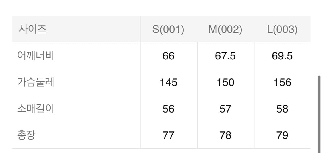 Youth 오버사이즈 필드자켓 블랙 상품이미지6