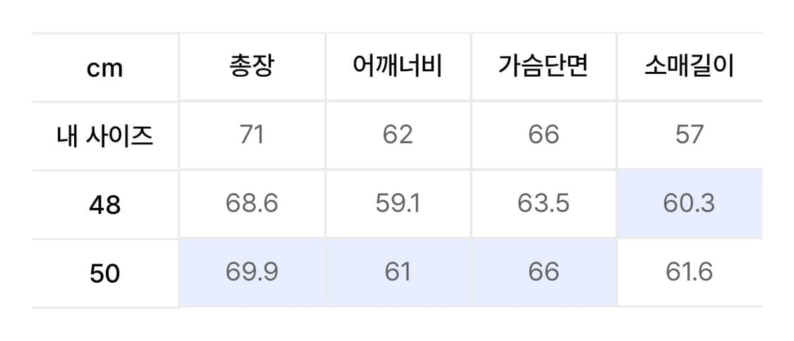부클 브이넥 오버핏 스웨터 (레드) 상품이미지5