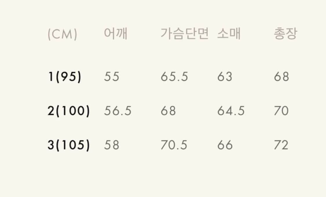 러프사이드 알파인 파카 (2) 상품이미지4