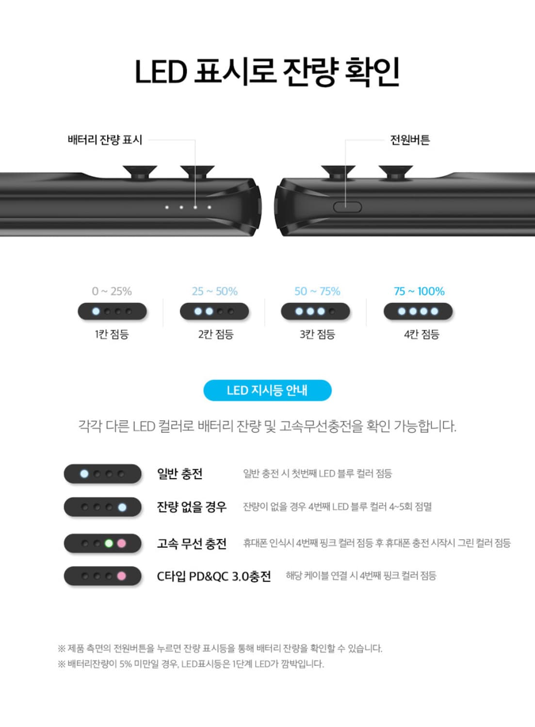 (새상품) 무선 흡착 고속충전 보조배터리 10000mAh 상품이미지7