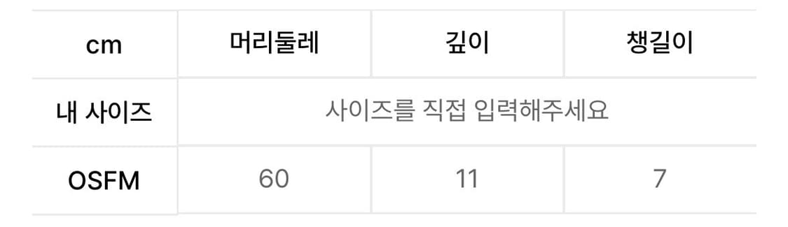 뉴에라 핀치히터 디트로이트 타이거즈 볼캡 (네이비) 상품이미지5