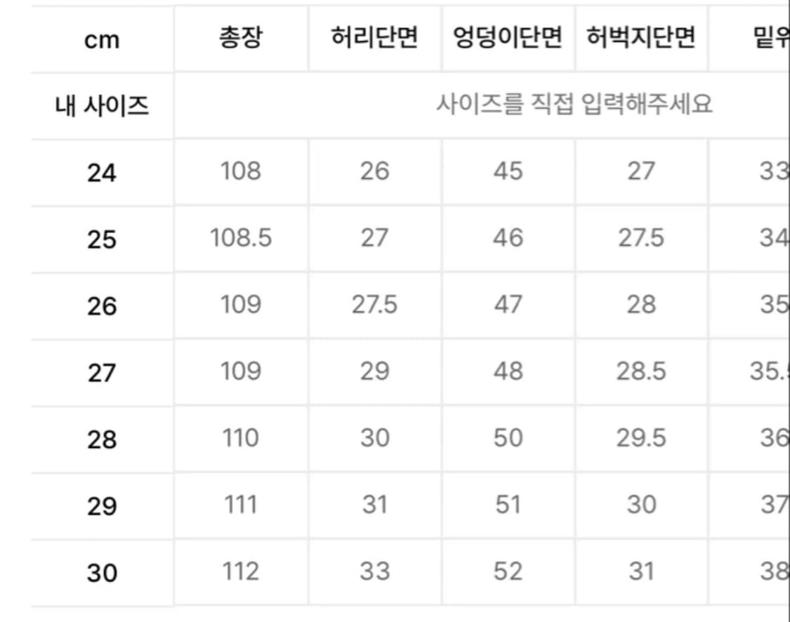 아디다스 새깅 흑청 데님 팬츠 상품이미지5