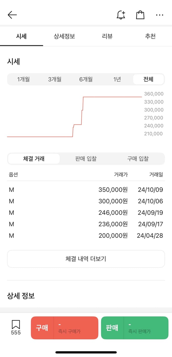 [M] 스투시 스무스 스탁 피그먼트 다이드 후드 블랙 상품이미지4