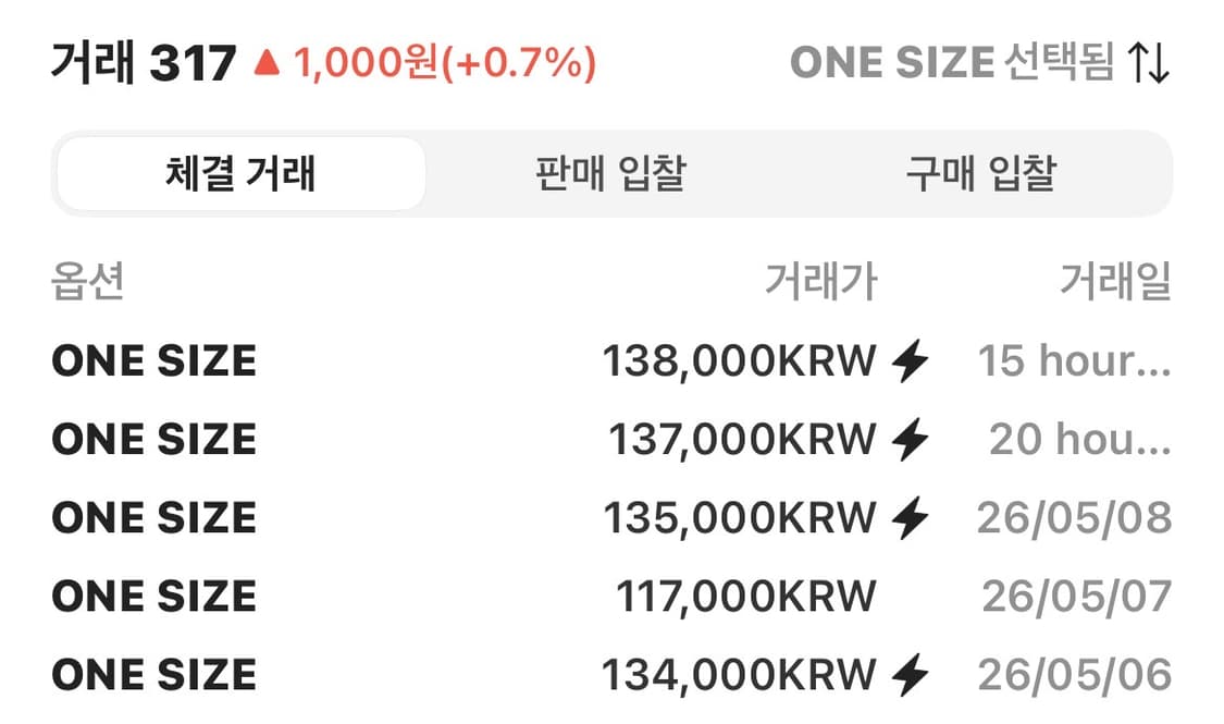 히스테릭글래머 모자 HYS 위스키 자수 캡 블랙 상품이미지3