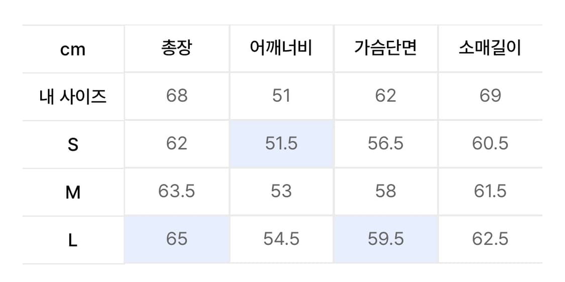 [L] 이티씨이 zipper trucker jacket (black) 상품이미지4