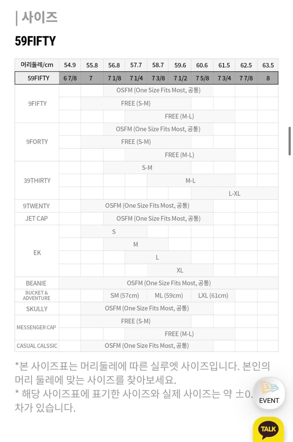 새제품_ 뉴에라 X 헬로키티 714 (57.7cm) 상품이미지9