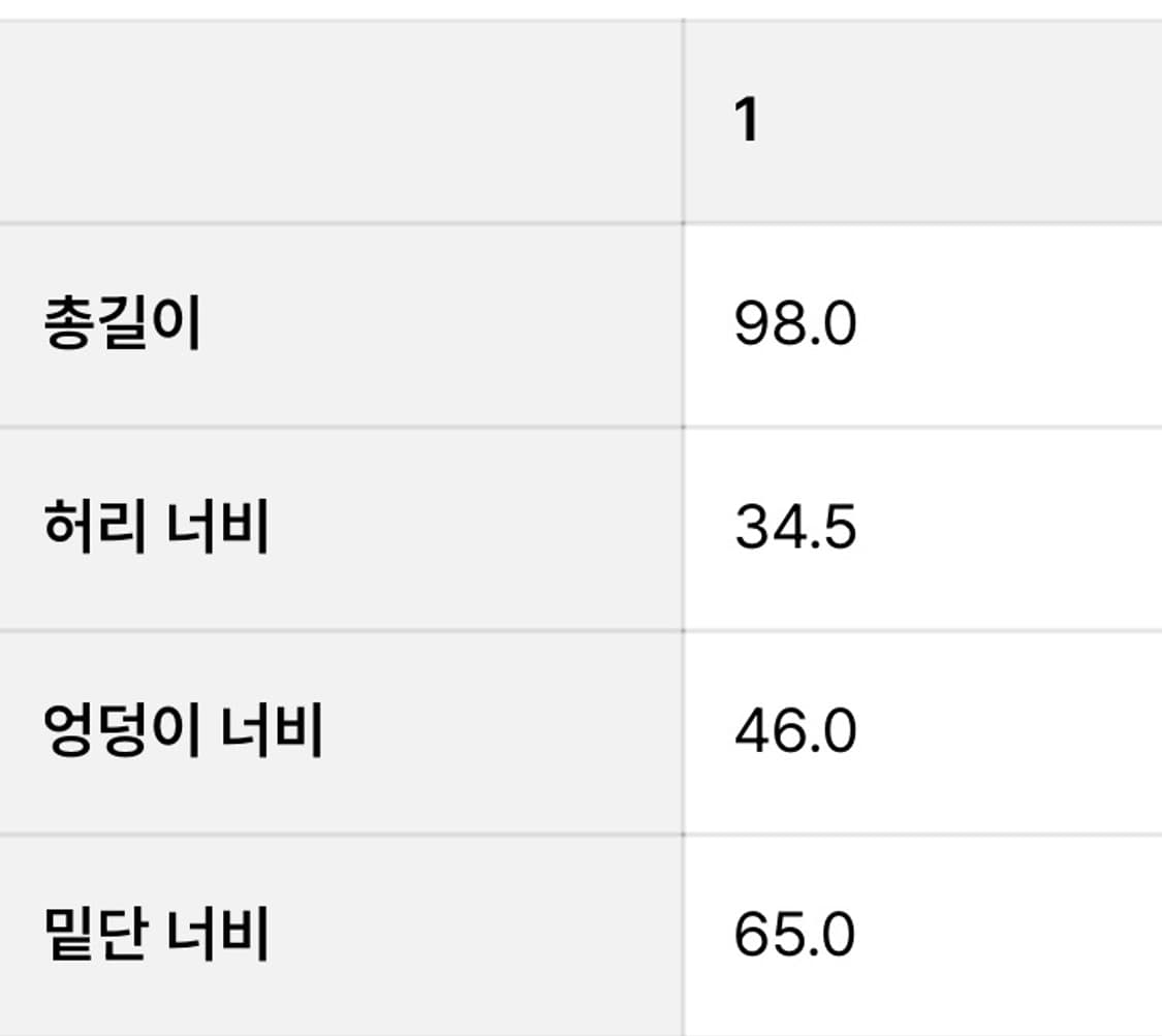 플리즈프로젝트 데님스커트 상품이미지6