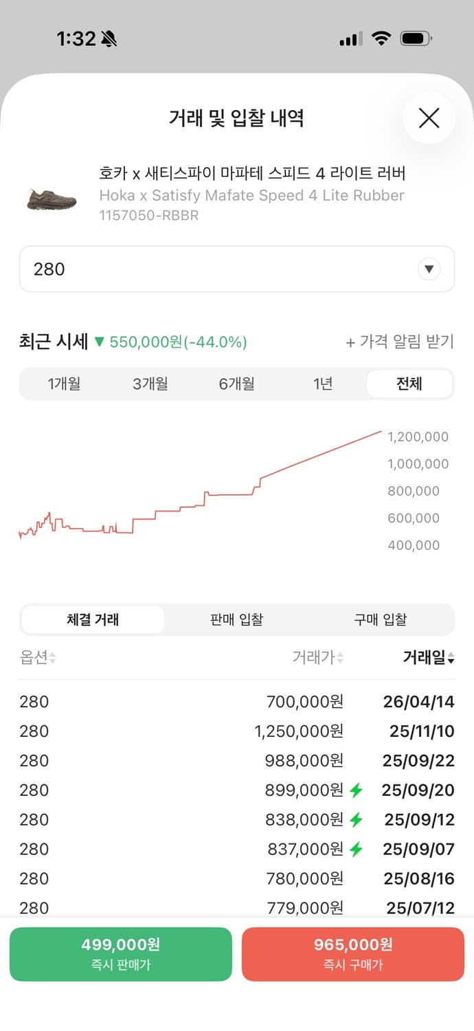 호카 새티스파이 280 사이즈  밑솔 및 내부 깔창 로고 다 살아있습니다 상품이미지3