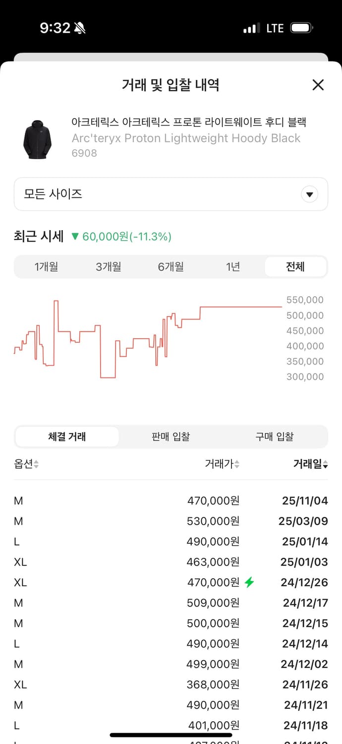 아크테릭스 프로톤 라이트웨이트 후디 XL 사이즈 블랙 , 가볍고 활동성이 상품이미지2