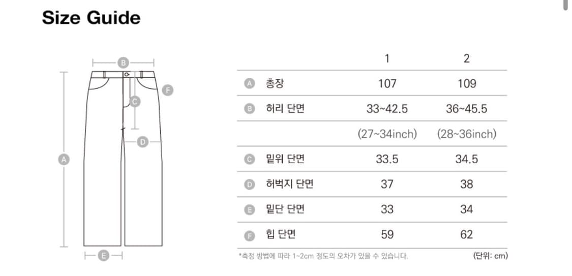 아캄 98 Knee Pin-Tuck Contrast 카고 팬츠 상품이미지4