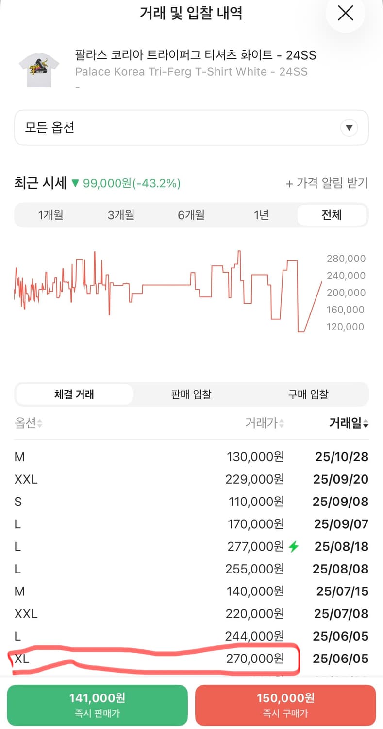 팔라스 코리아 트라이퍼그 상품이미지2