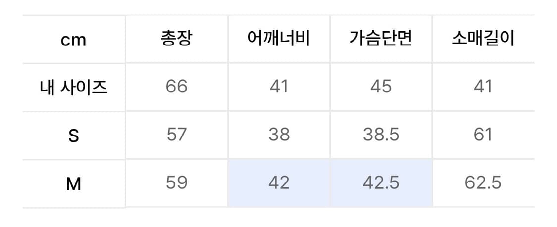 웰빙익스프레스 레이어드 티 상품이미지2