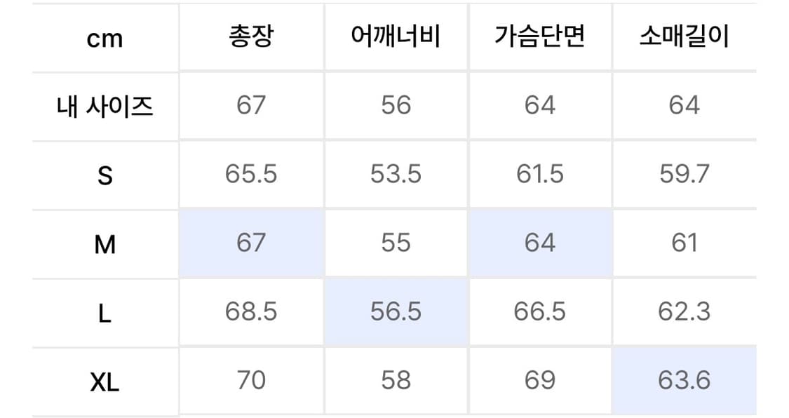 쿠어 a2자켓 블랙 m사이즈 팝니다 상품이미지6