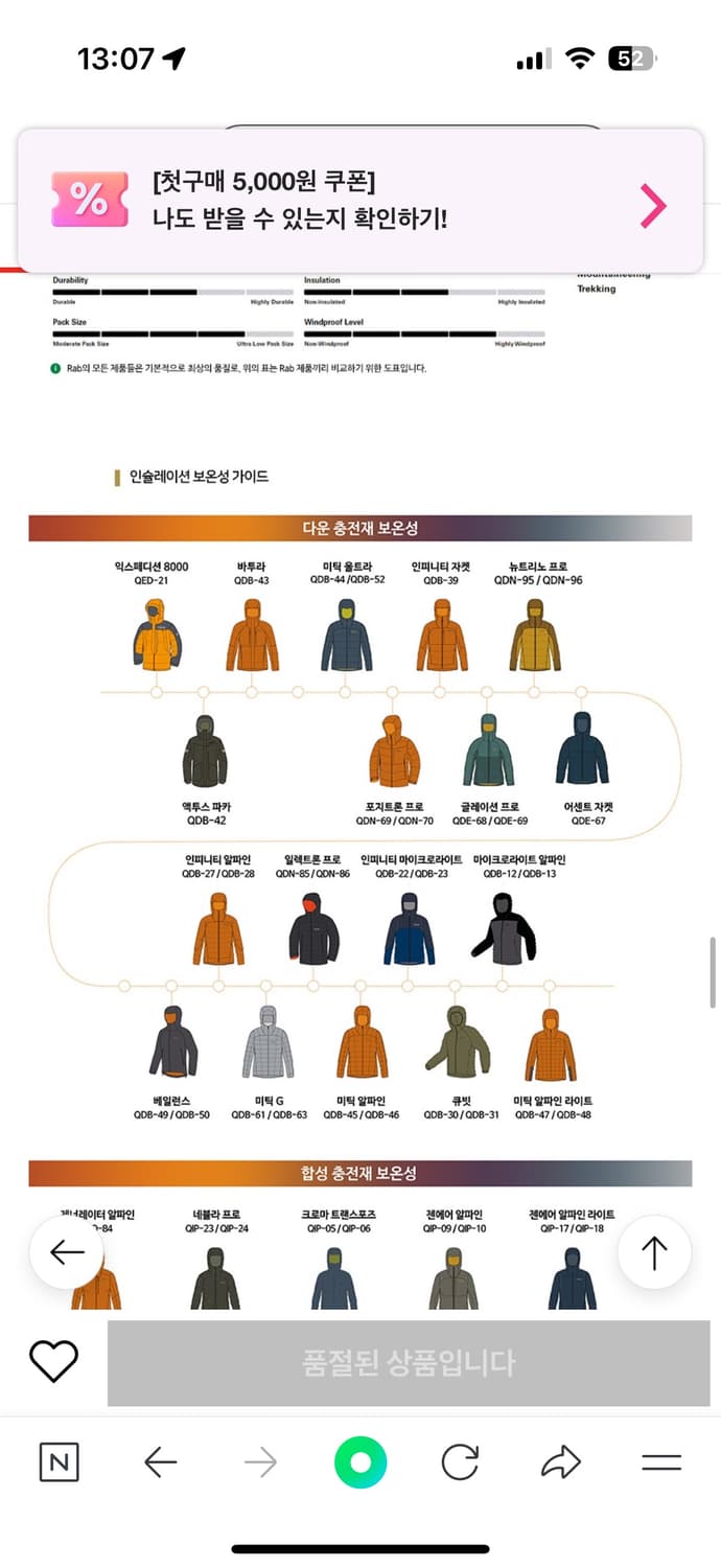 RAB 인피니티 마이크로 패딩 카키색 상품이미지2