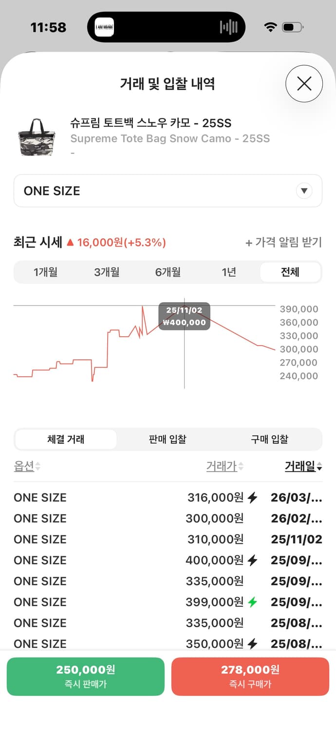 Supreme Tote Bag Snow Camo - 25SS 상품이미지4