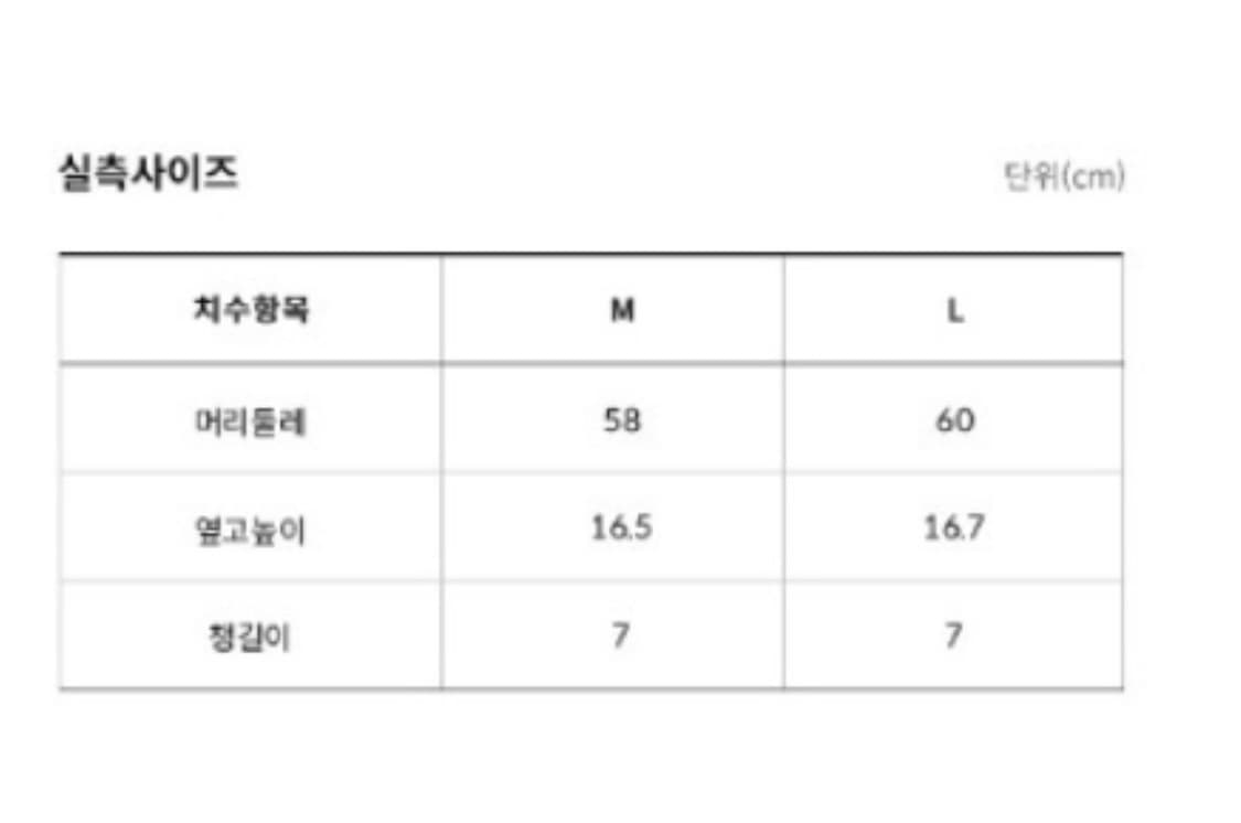 노스페이스 블랙 메쉬캡 NE3CP07A 상품이미지7