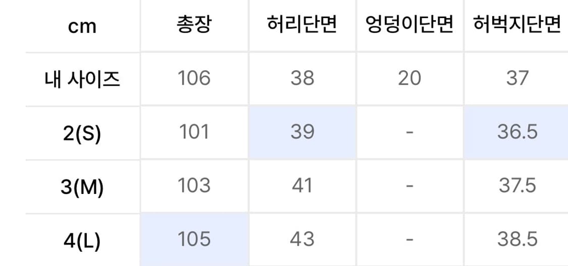해칭룸(Triangle Trousers V2) 상품이미지8