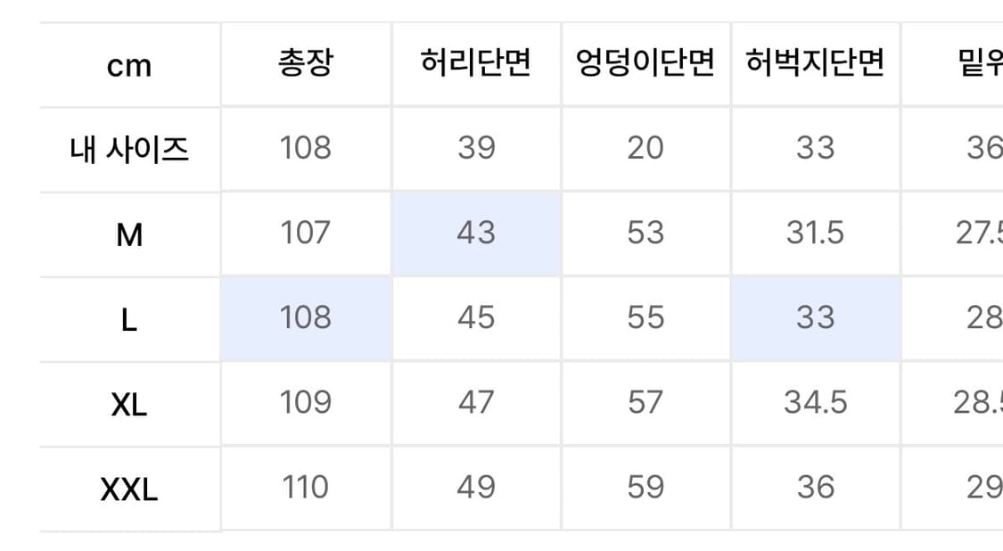 엑스트라오디너리 플레어핏 데님 M 판매합니다 상품이미지3