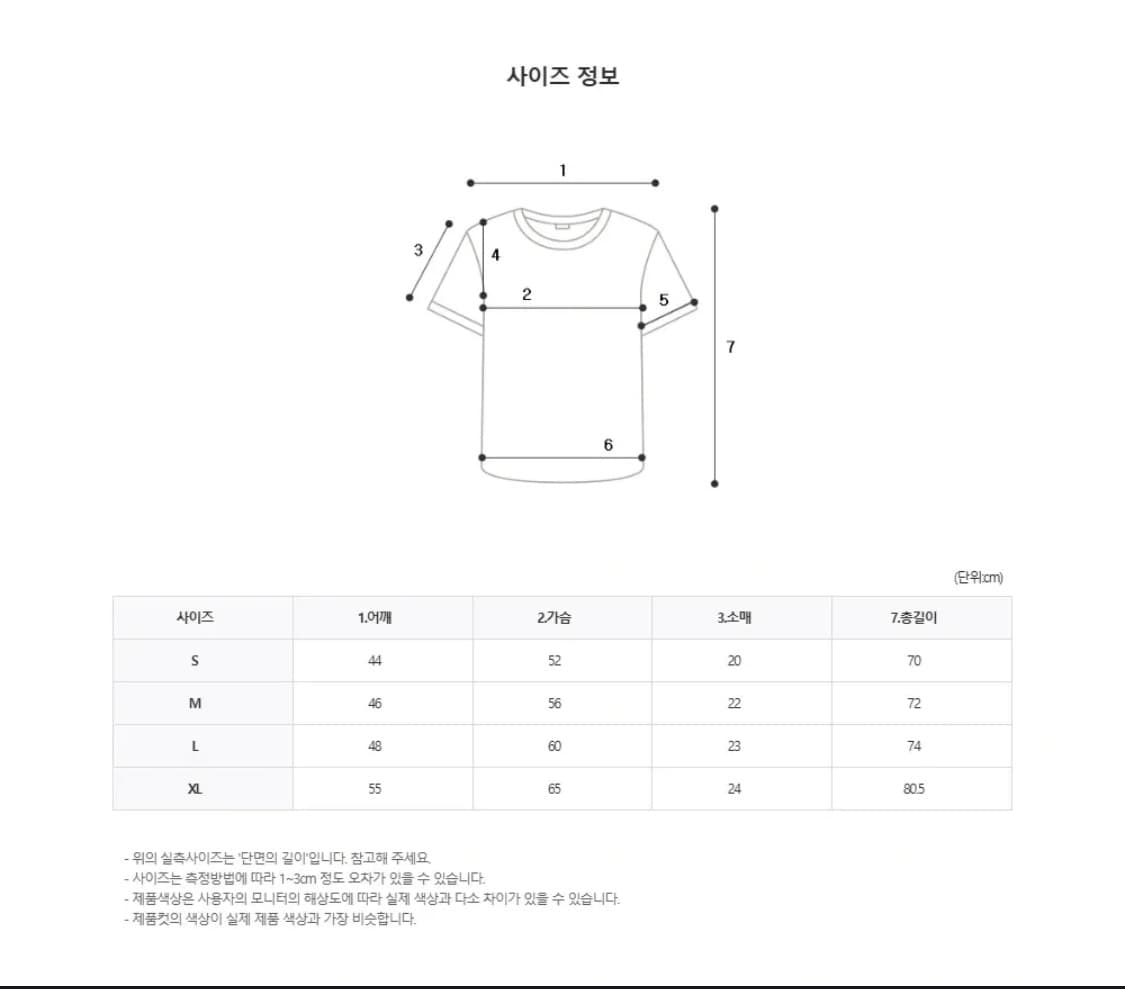 [새상품][무료배송] 폴로 랄프로렌 반팔티 상품이미지4