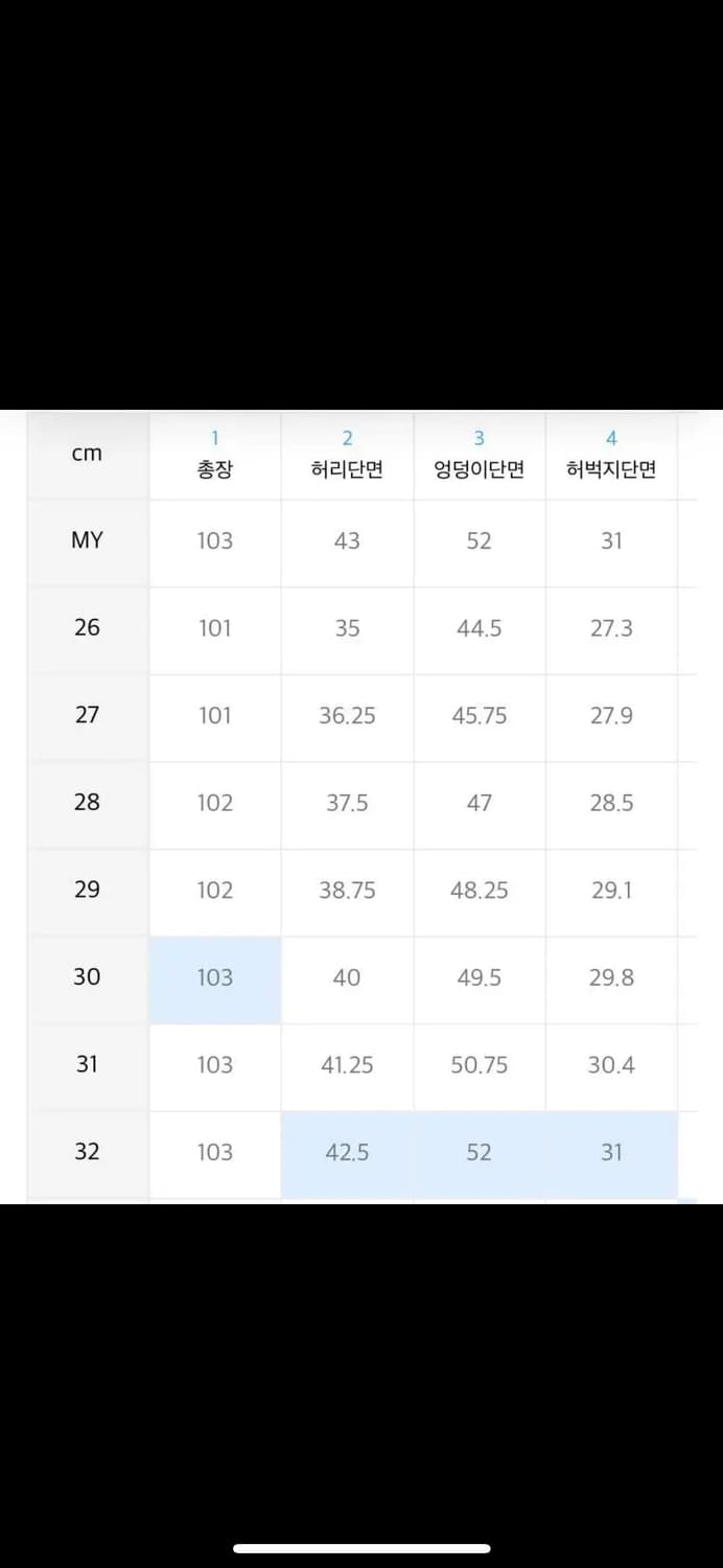 무신사스탠다드  스트레이트 데님 팬츠 블랙 상품이미지4