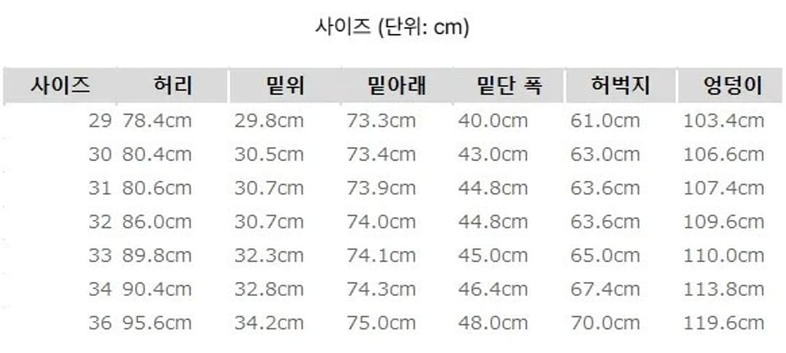 빔즈 x 리바이스 565 31사이즈 새상품 판매 상품이미지9