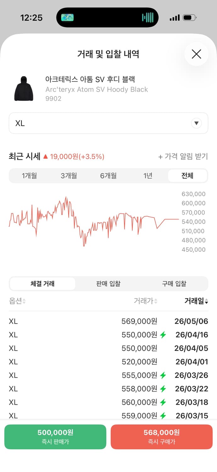 아크테릭스 아톰 SV  XL 사이즈 상품이미지4
