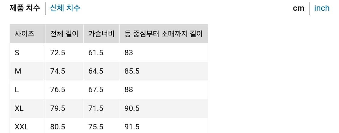 [새상품] 유니클로U 블록테크파카 블랙 XL 상품이미지2
