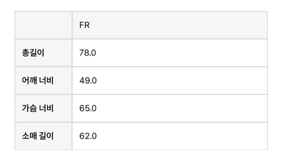 트리밍버드 투웨이 언발란스 오프숄더 니트 집업 상품이미지2