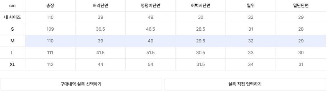 (새제품)디앤써 시그니처 플레어진 m사이즈  상품이미지4
