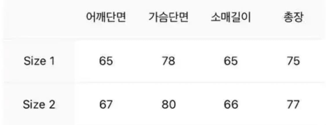 언더마이카 리전 legion 05 봄버 [1] 상품이미지5