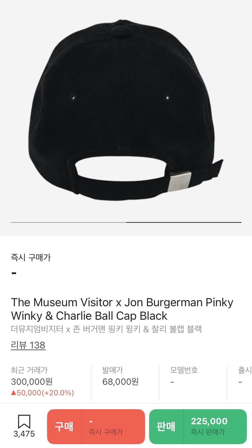 더뮤지엄비지터 x 존 버거맨 핑키 윙키 & 찰리 볼캡 (블랙) 상품이미지2