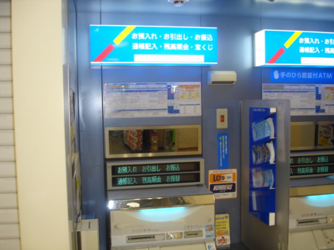 일본 박스풀셋 소니 빈티지카메라 캠코더  360도 파노라마렌즈  블로기  상품이미지7