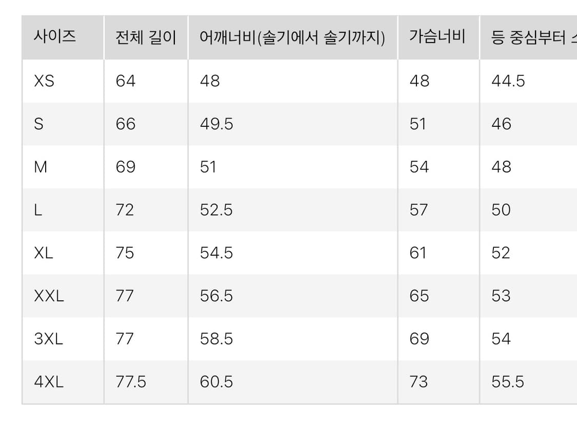 [4XL] 유니클로 루브르 미술관 UT 티셔츠 화이트 릴렉스 핏 상품이미지4