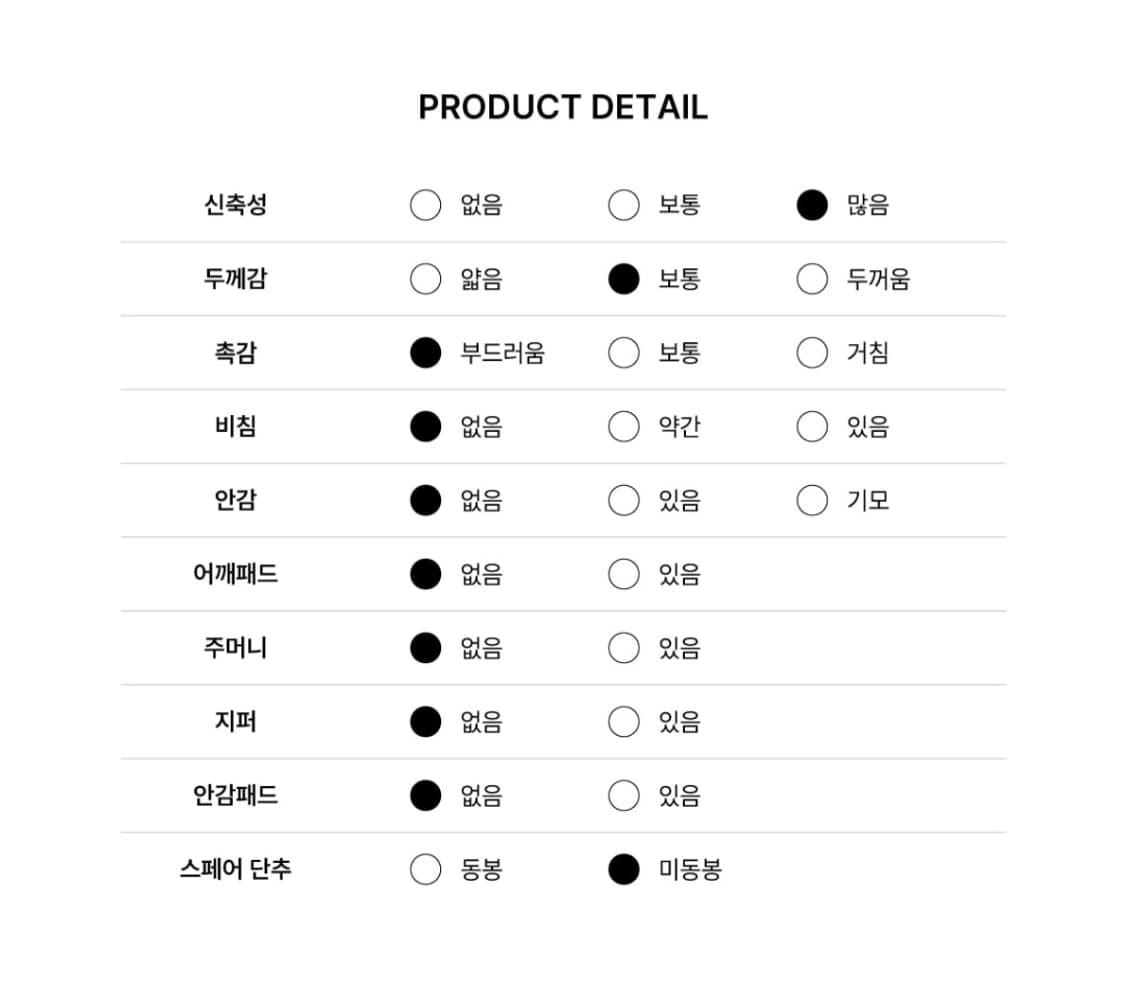 [새상품] 아티드 캐시미어 오프숄더 버클 니트 차콜 색상, 프리사이즈 상품이미지8