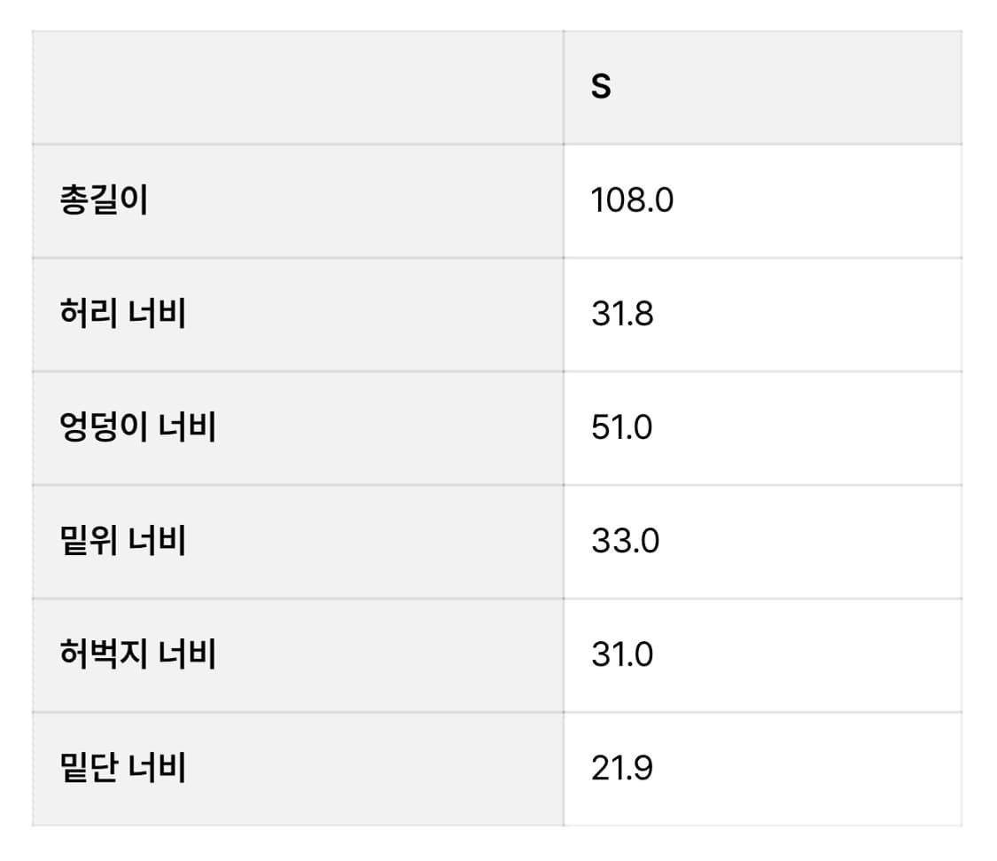 아모멘토 드로우스트링 데님 팬츠 블랙 s 상품이미지7