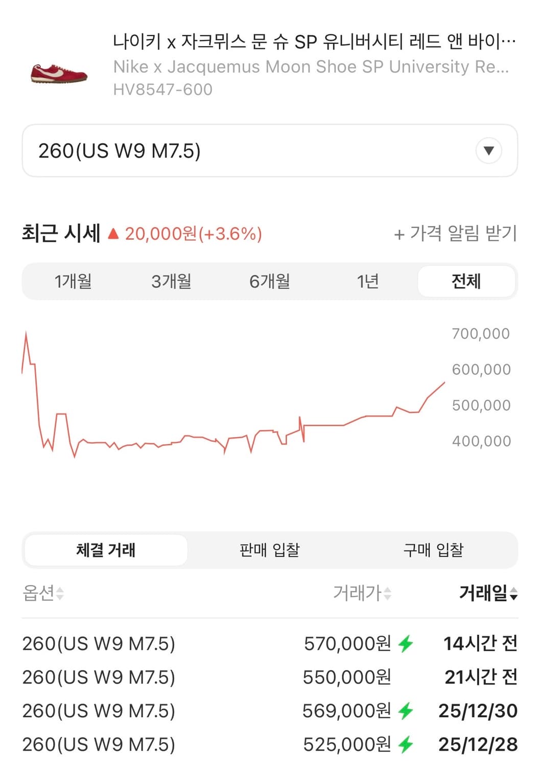 나이키 x 자크뮈스 문 슈즈 SP 레드 260 상품이미지10