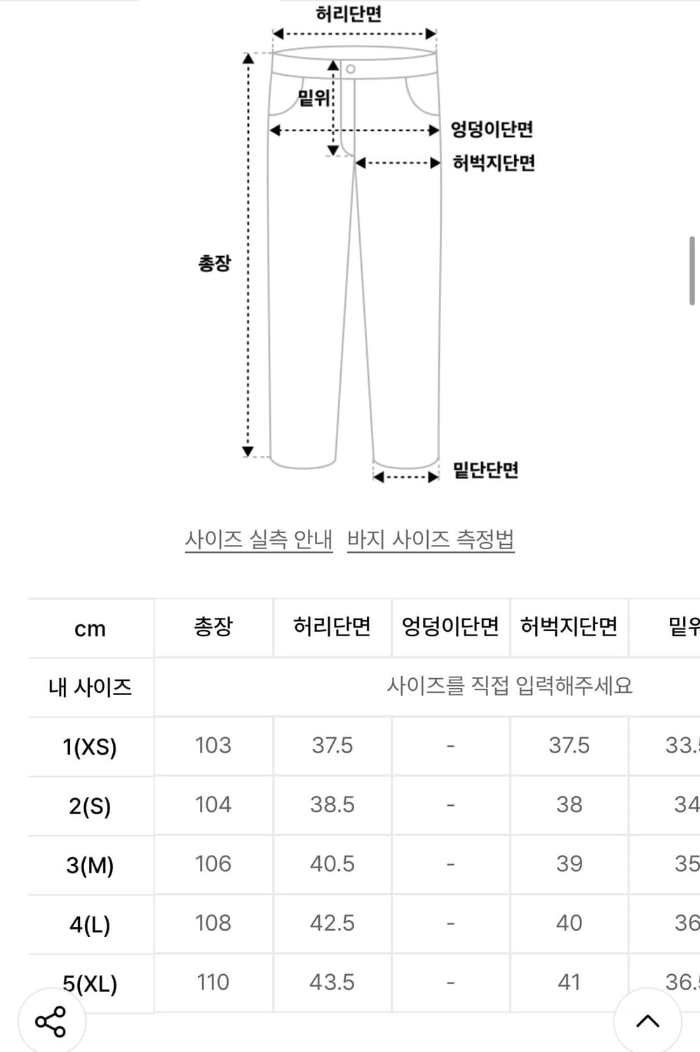 해칭룸 - Wide Curve Jeans Washed Indigo (M) 상품이미지9