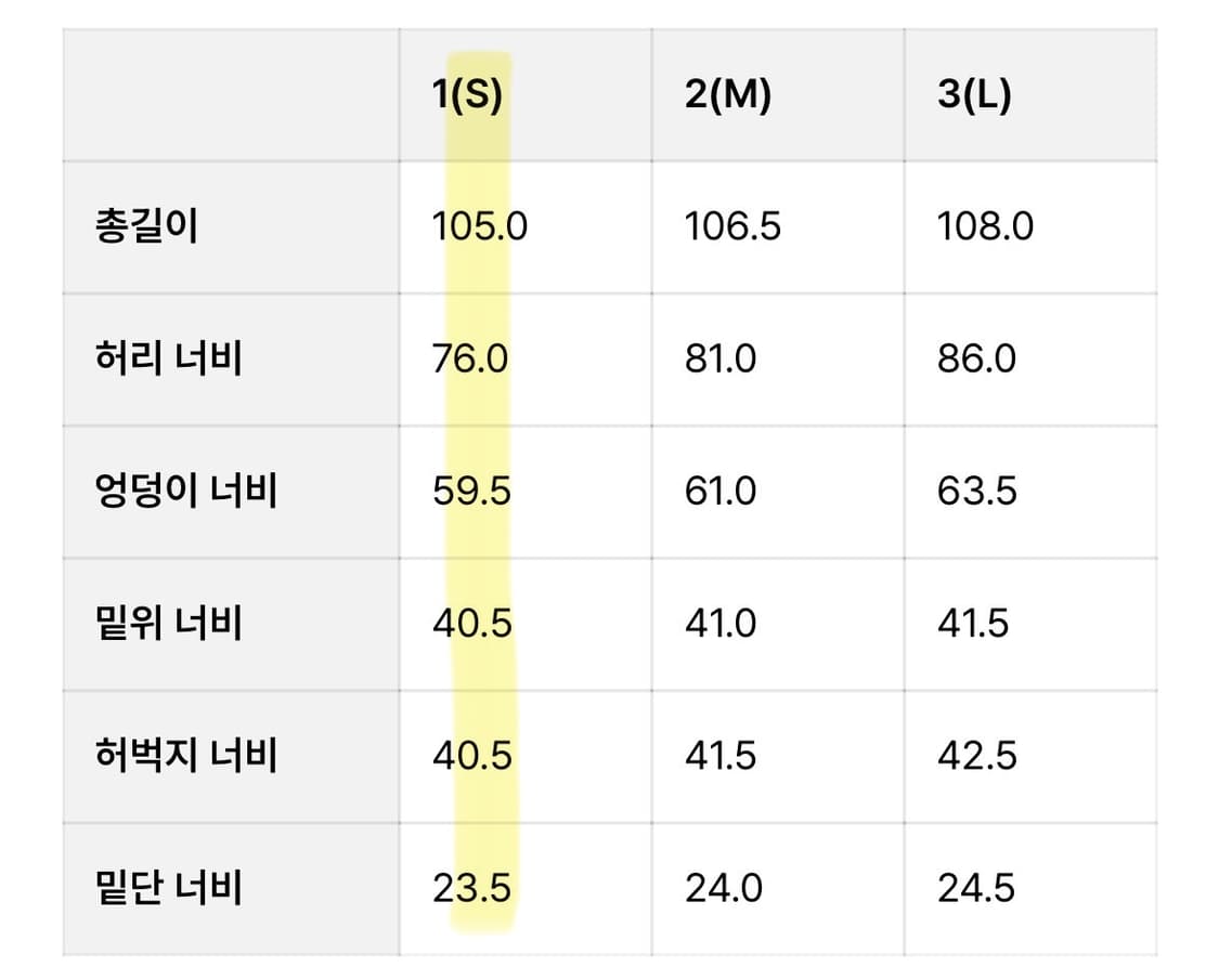 모이프 AW24 오버 퍼티그 팬츠 블랙 1사이즈 상품이미지10