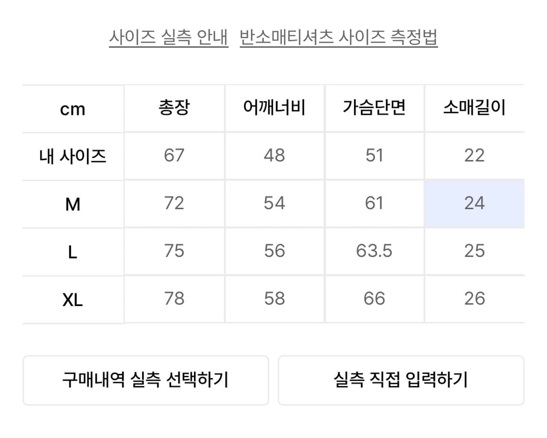 노매뉴얼 져지 17 MESH BLOCK FOOTBALL JERSEY 상품이미지2