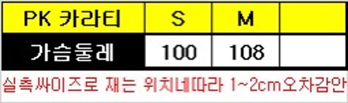 [새상품/정품] 타미힐피거 남여공용 카라 반팔티 상품이미지9