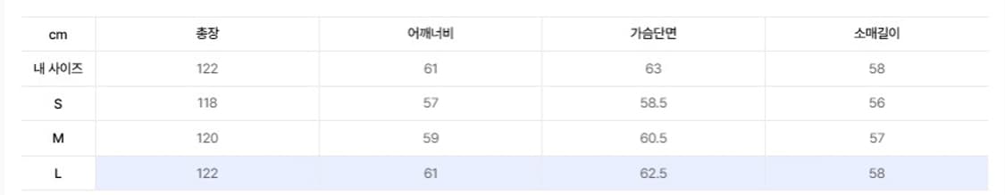 인사일런스 오버사이즈 트렌치 코트 BLACK L사이즈 상품이미지2