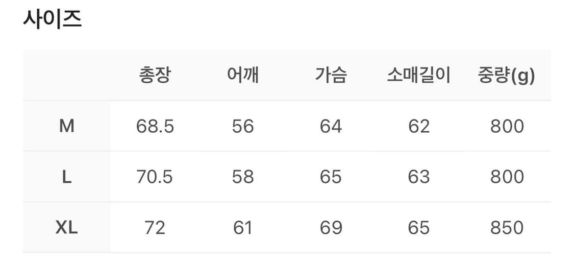 Aape 에이프 29.5인치 나우 다운 자켓 블랙 XL 팝니다 상품이미지2