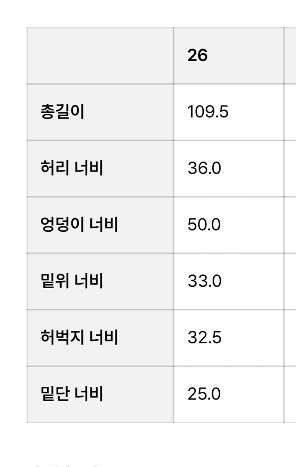 AGOLDE 에이골디 청바지 26사이즈 새상품 상품이미지4