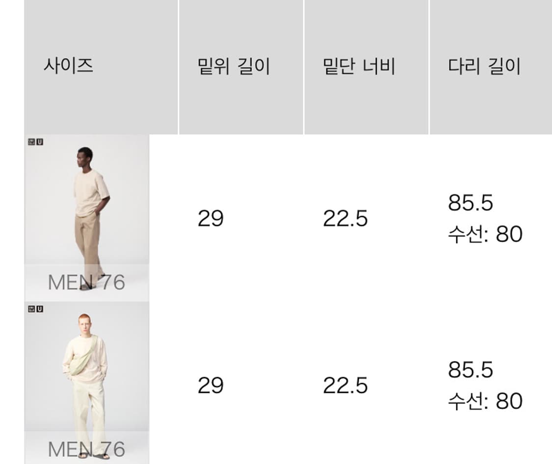 유니클로 U 와이드핏치노팬츠 크림 허리76cm 상품이미지4