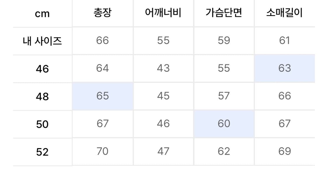 디젤 W-스코티 파이핑 퍼퍼 자켓 카키 상품이미지4